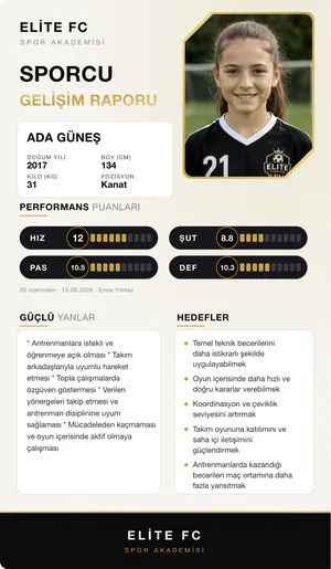 Gelişim raporu kartı: performans puanları, güçlü yanlar ve hedefler.