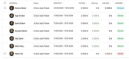 Aidat takibi: sporcu, paket, dönem, tutar ve ödeme durumu aynı satırda.